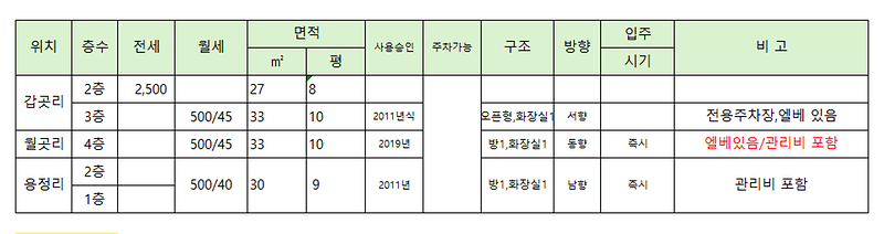 풀옵션_원룸_18jun26.png 이미지