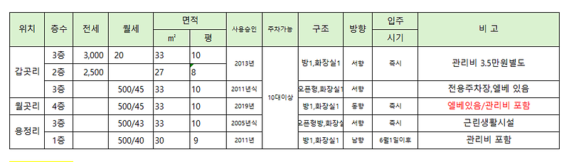 풀옵션_원룸_28may26.png 이미지