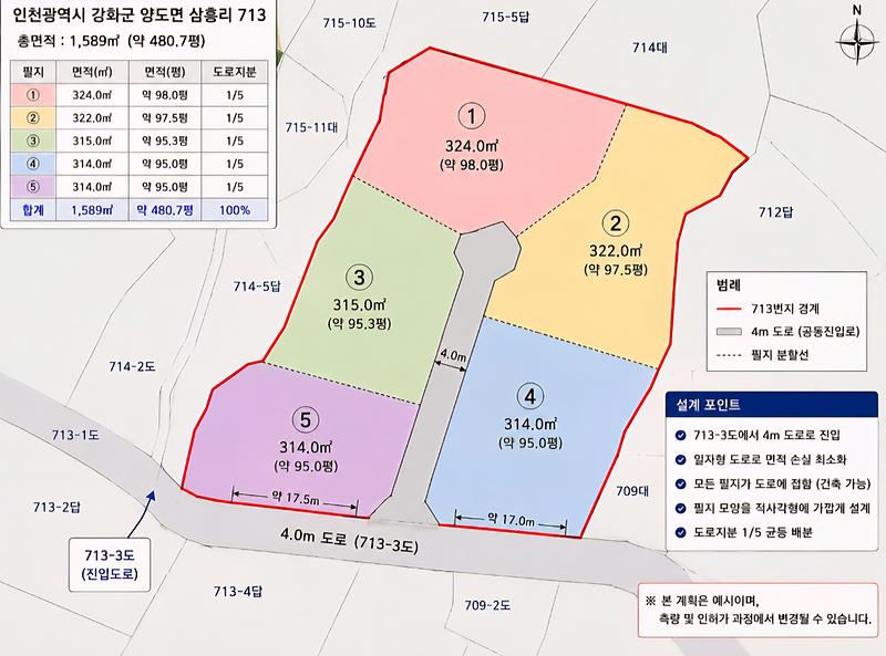 Screenshot_20260712_144552_ChatGPT.jpg 이미지