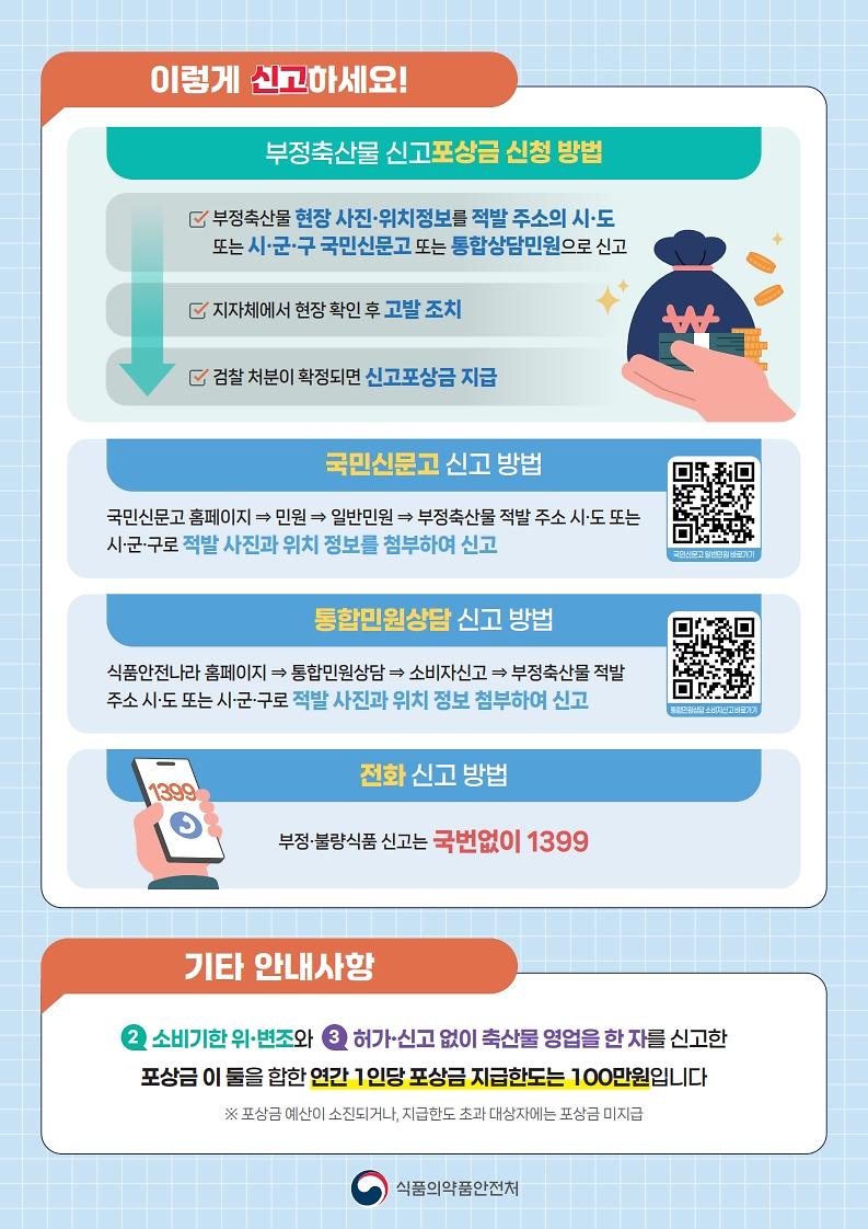 부정축산물_신고포상금안내_리플릿_2