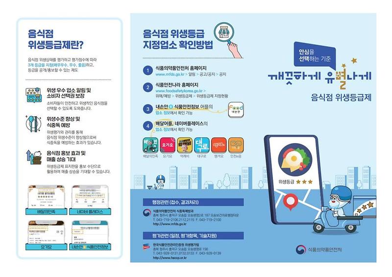 음식점_위생등급_신청_리플릿_1
