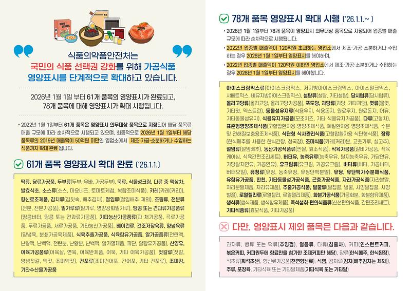 250818_식약처_가공식품_영양표시_리플릿_최종1-2