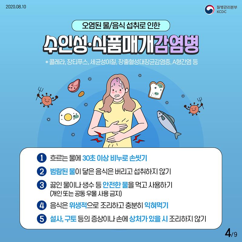 20200810_KCDC_태풍_장미_대비_풍수해_감염병_예방수칙_2020_4