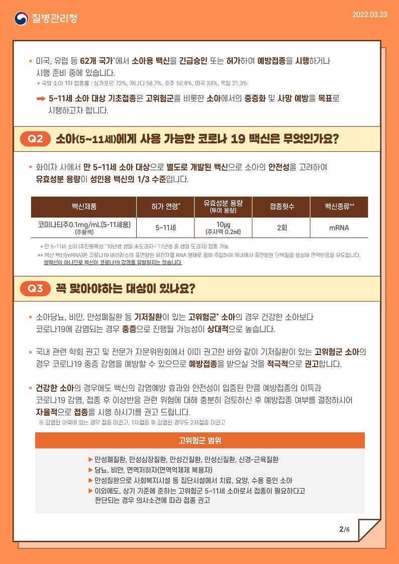 (홍보문_질병관리청)_만_5-11세_소아_코로나19_예방접종_안내문_PDF_2.jpg 이미지
