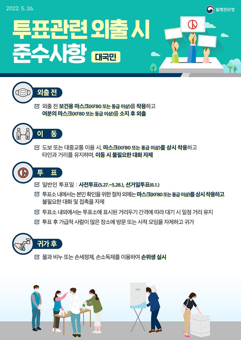 투표관련외출시준수사항_대국민_JPG.jpg 이미지