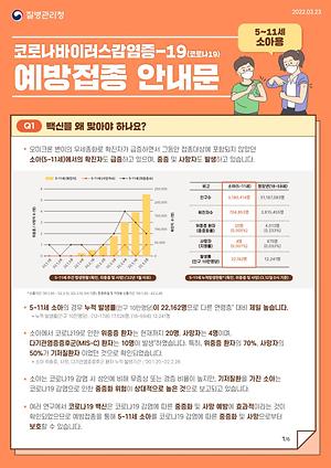 코로나19 예방접종 안내(소아5세 ~ 11세) 사진