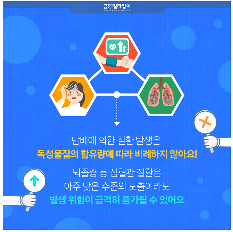 담배가_해로운_이유2