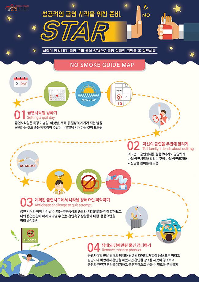 성공적인_금연시작