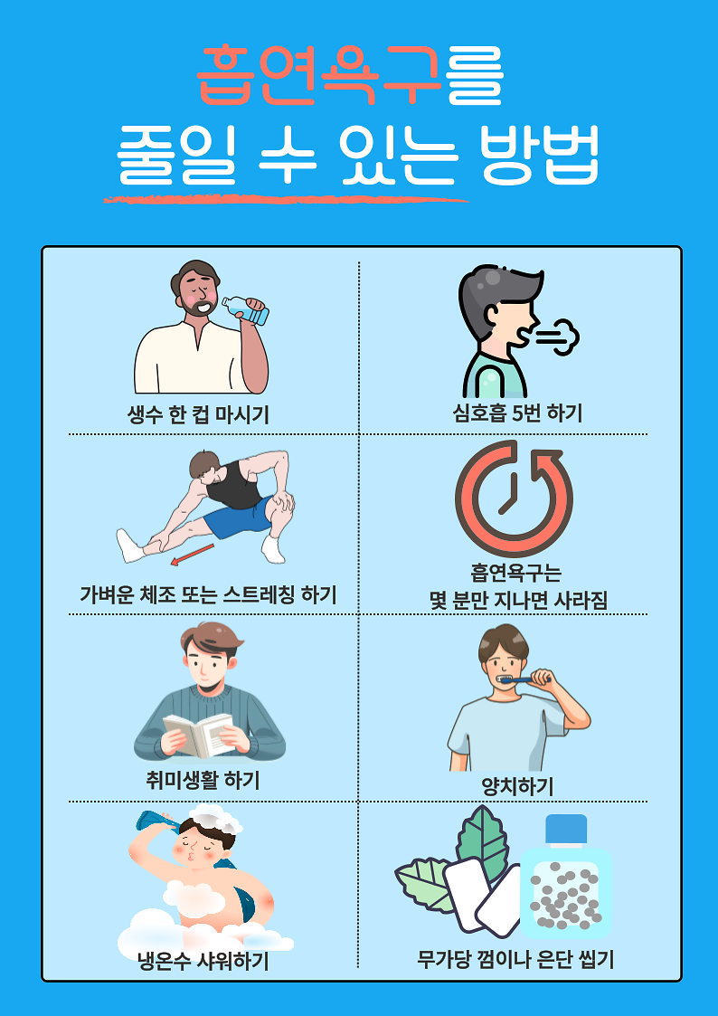 흡연욕구_대처방법