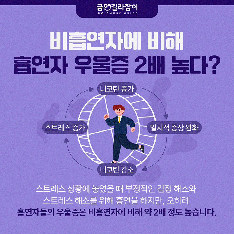 금연후_우울증2