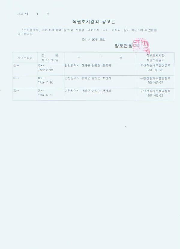 직권조치결과공고문