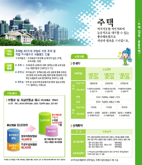 03_주택