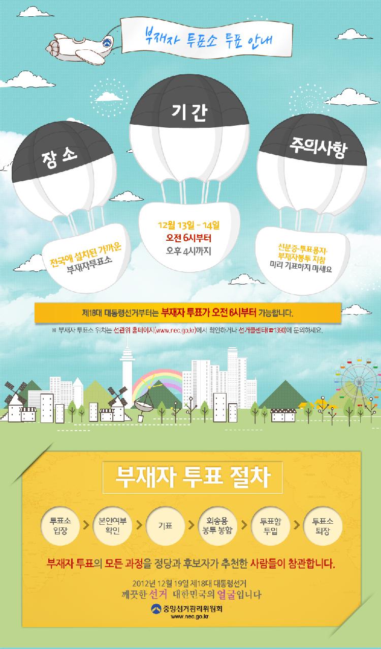 부재자투표소_투표_안내자료