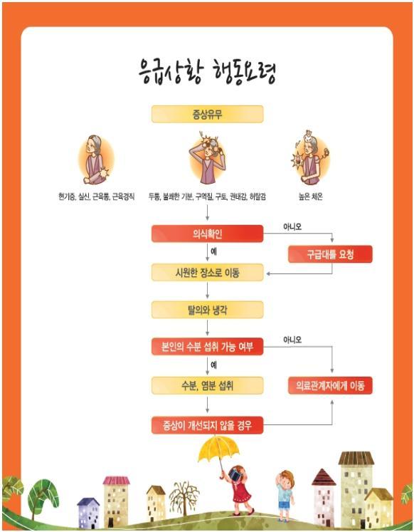 전단1