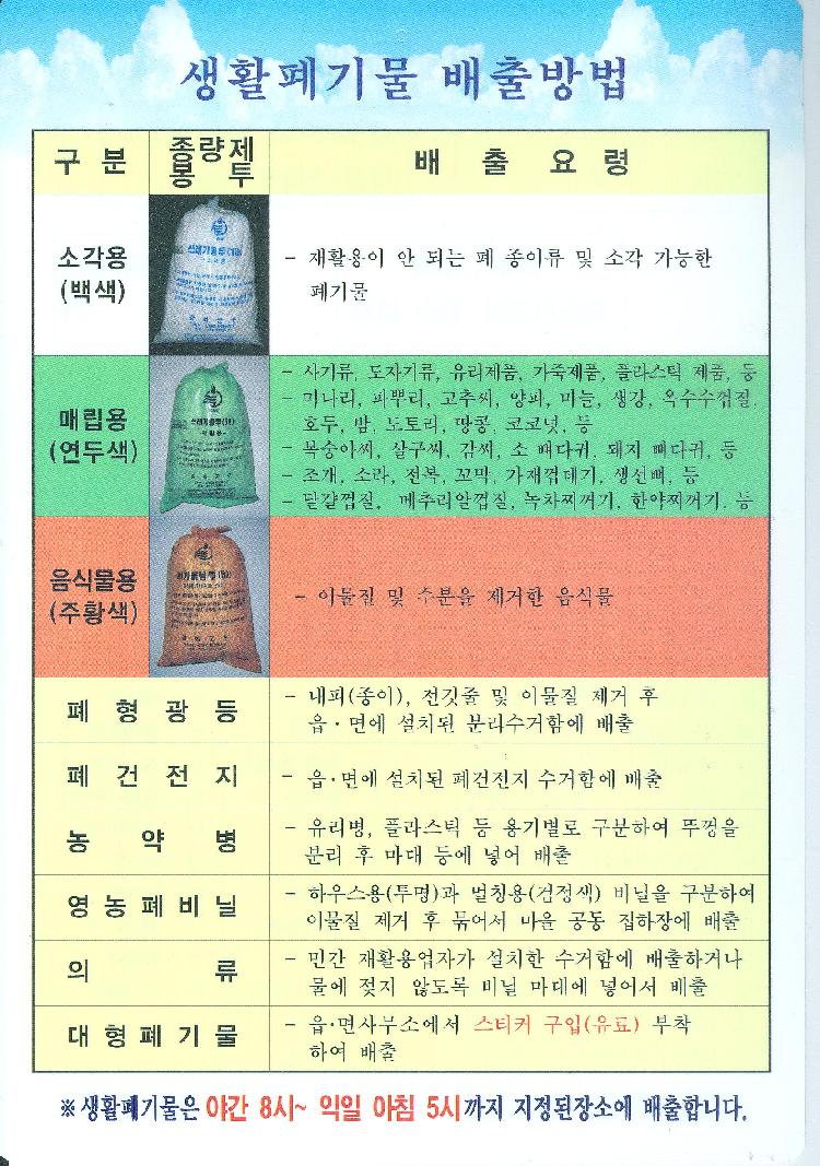 쓰레기배출