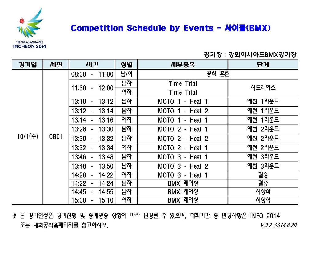3_BMX일정