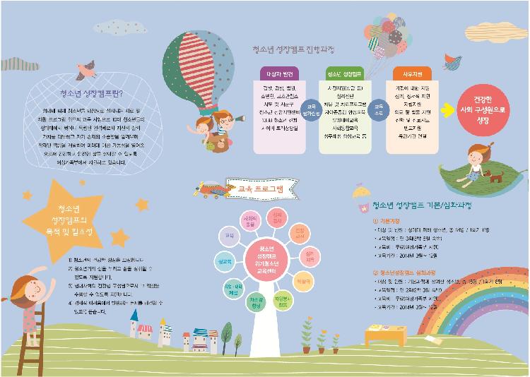 인천위기청소년교육센터_사업안내_홍보물2