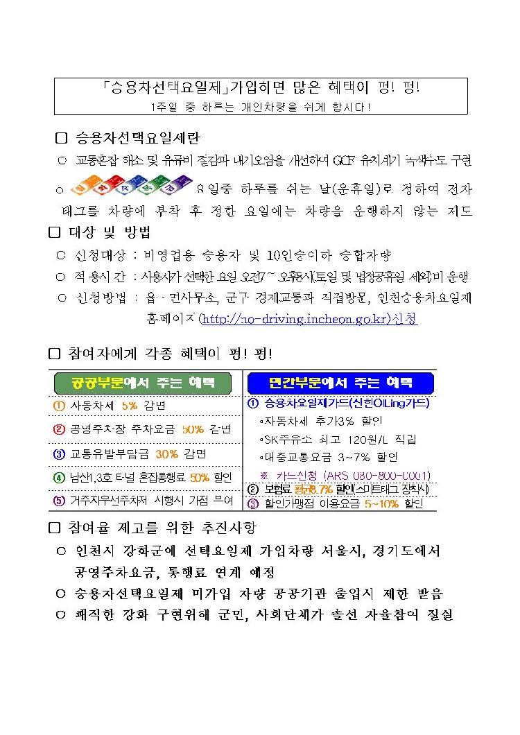 승용차요일제001