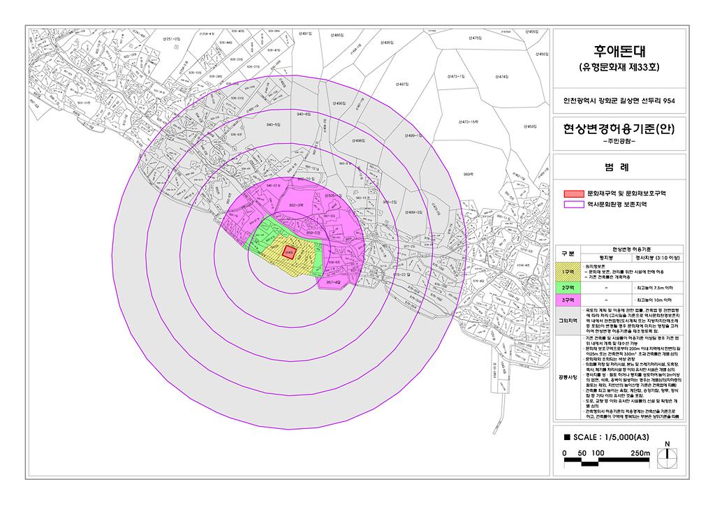 길상면, 송해면,불은면 내 시지정허용기준 열람(후애돈대, 솔정리고씨가옥, 허유전묘) 사진