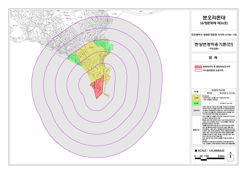 화도면 내 시지정현상변경열람1(분오리돈대, 장곶돈대, 이건창생가) 사진