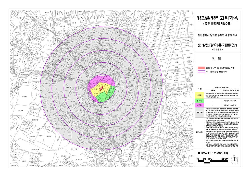 길상면, 송해면,불은면 내 시지정허용기준 열람(후애돈대, 솔정리고씨가옥, 허유전묘) 사진