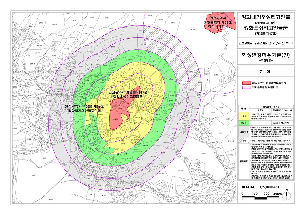 내가면 내 시지정현상변경변경열람(삼암돈대,오상리고인돌군, 망양돈대, 고천리고인돌군) 사진