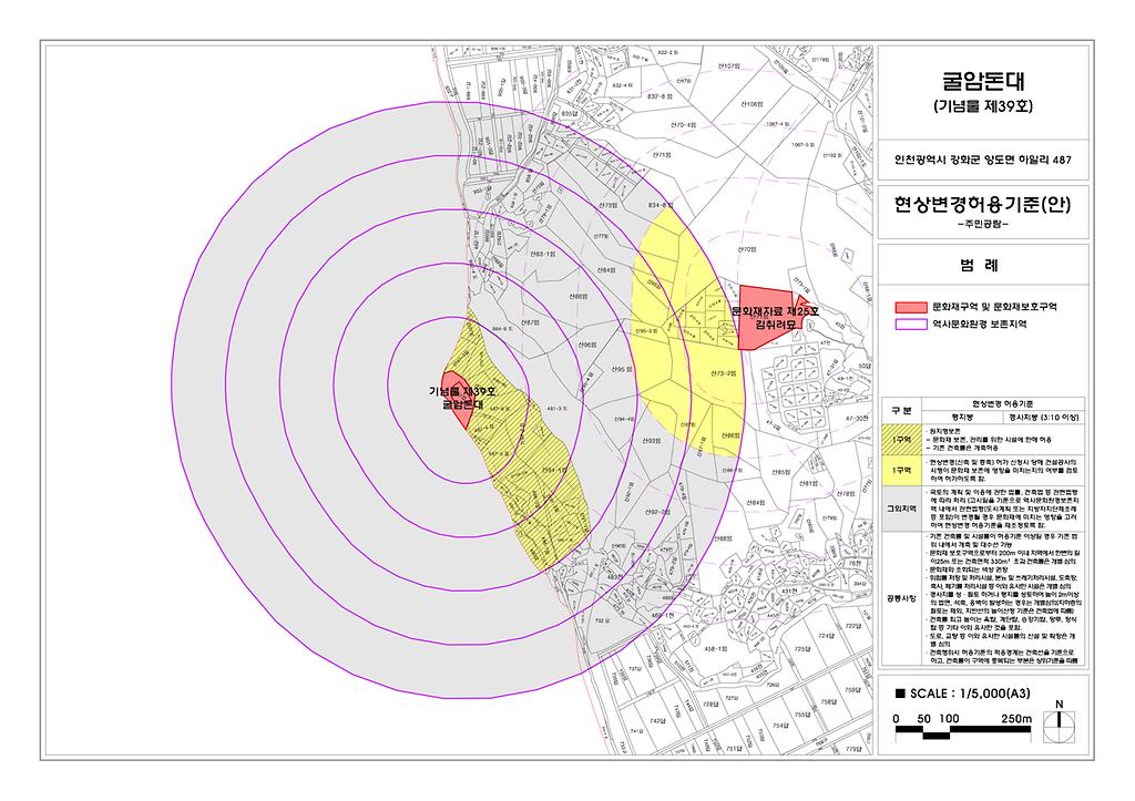 양도면, 선원면 내 시지정현상변경열람(굴암돈대, 김취려묘) 사진