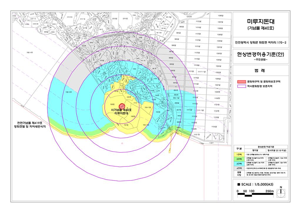 화도면 내 시지정현상변경 열람 2(미루지돈대, 북일곶돈대, 선수돈대) 사진