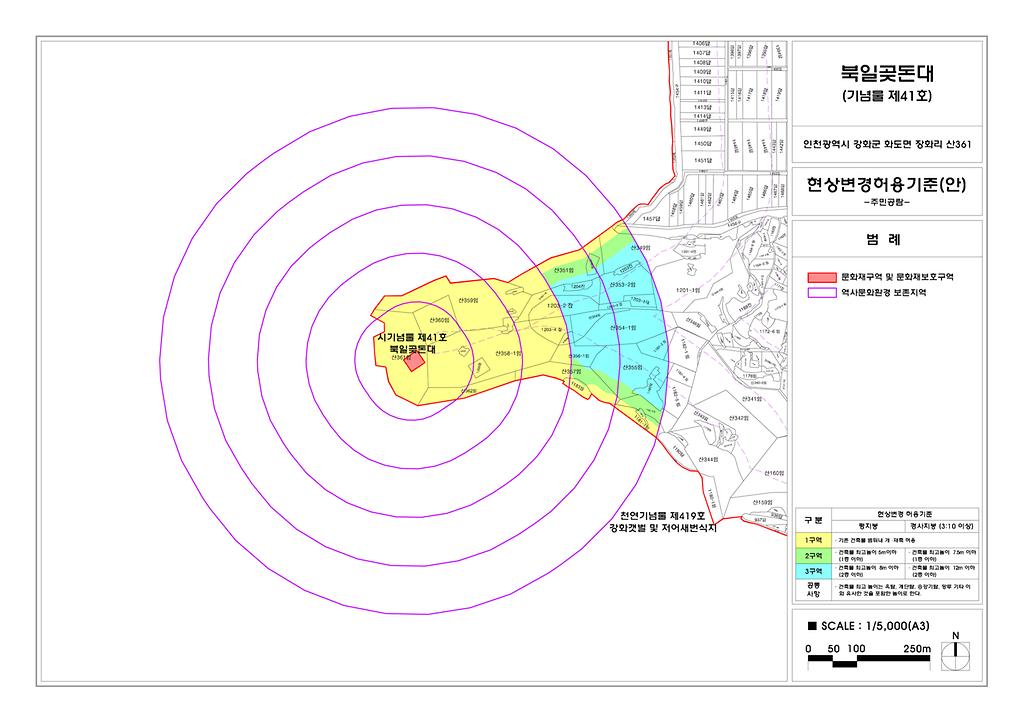 화도면 내 시지정현상변경 열람 2(미루지돈대, 북일곶돈대, 선수돈대) 사진