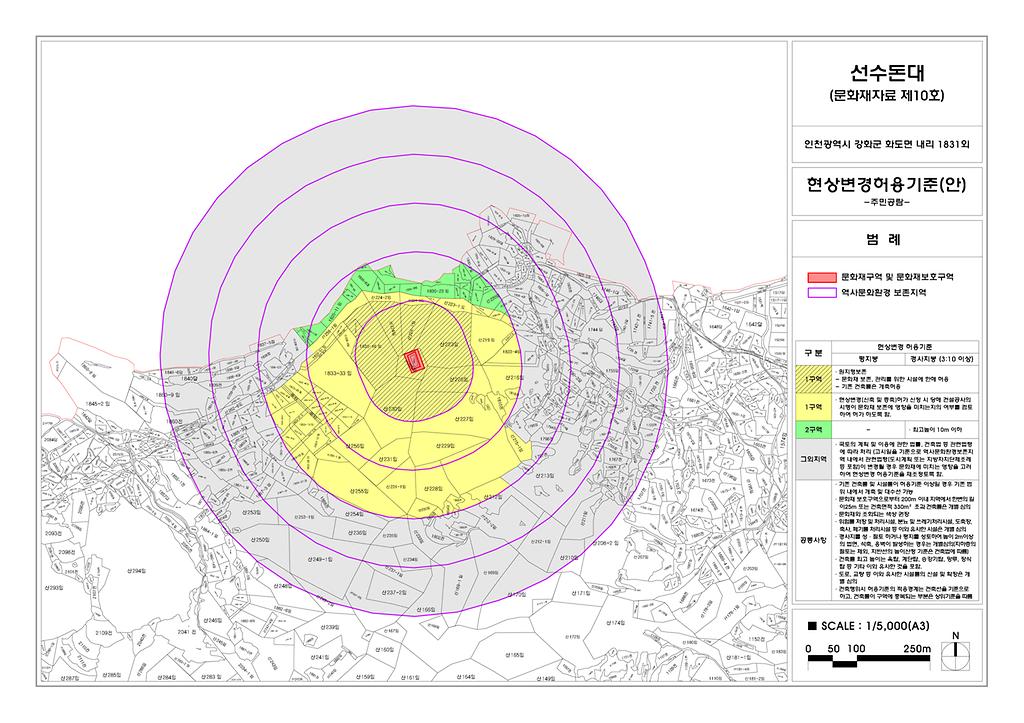 화도면 내 시지정현상변경 열람 2(미루지돈대, 북일곶돈대, 선수돈대) 사진