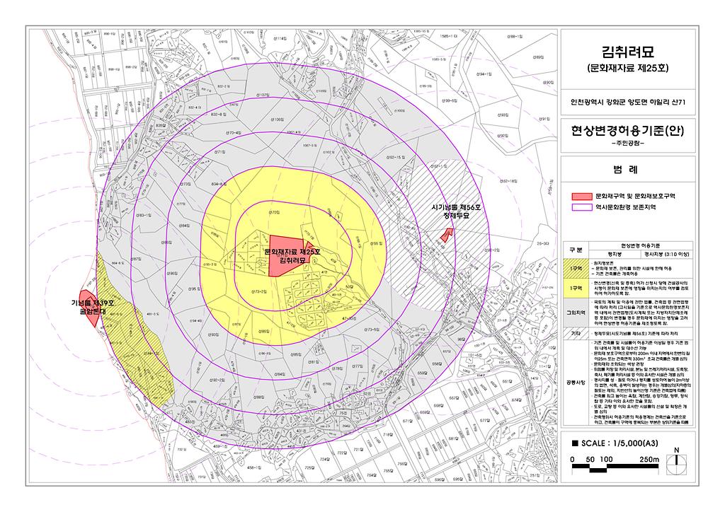 양도면, 선원면 내 시지정현상변경열람(굴암돈대, 김취려묘) 사진