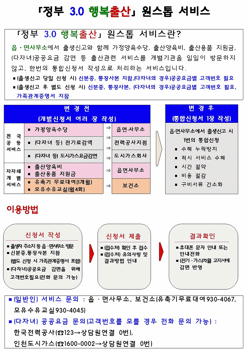 001_원스톱안내문001