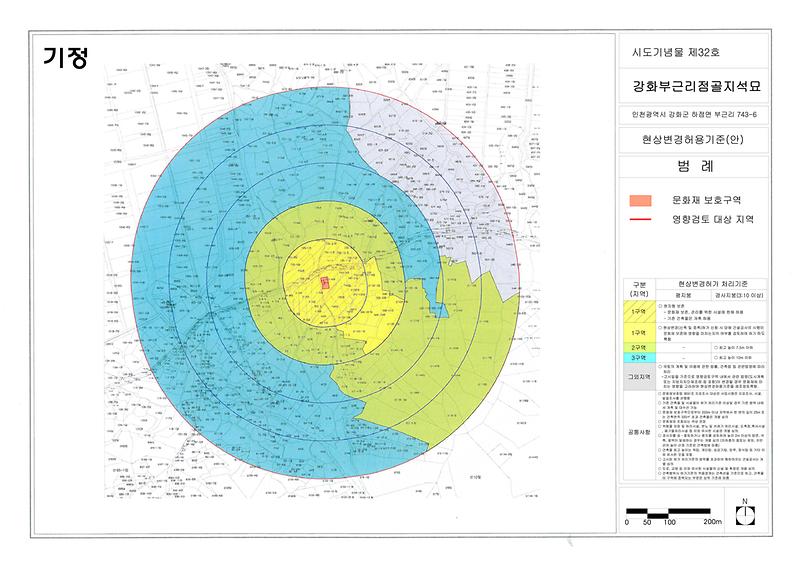 시지정문화재 주변 현상변경 허용기준(안)변경 열람․공고(하점면:부근리점골고인돌, 망월돈대) 사진