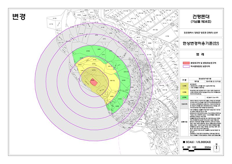 시지정문화재 주변 현상변경 허용기준(안)변경 열람․공고(양도면:건평돈대,정제두묘) 사진