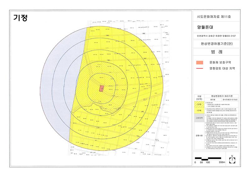 시지정문화재 주변 현상변경 허용기준(안)변경 열람․공고(하점면:부근리점골고인돌, 망월돈대) 사진