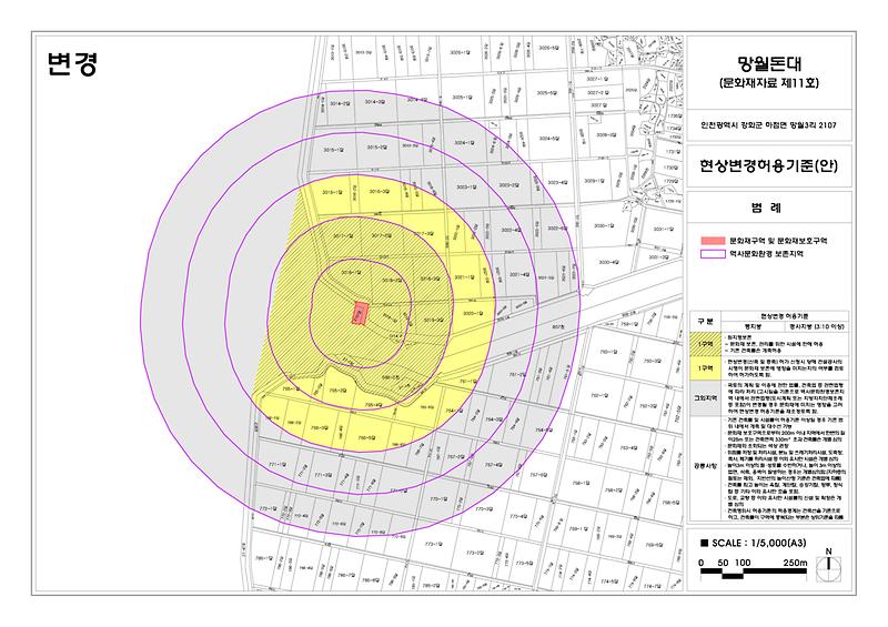 시지정문화재 주변 현상변경 허용기준(안)변경 열람․공고(하점면:부근리점골고인돌, 망월돈대) 사진