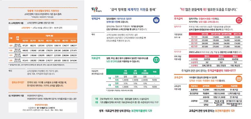 맞춤형_급여_안내