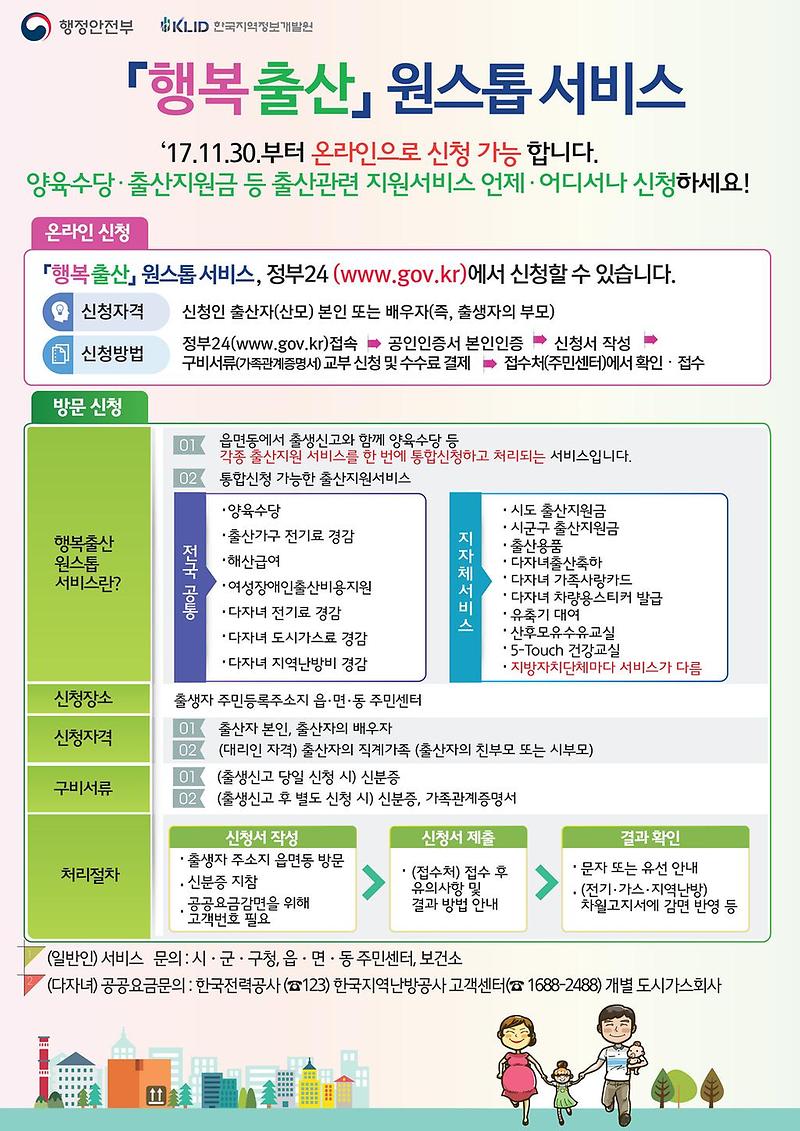 행복출산_원스톱서비스
