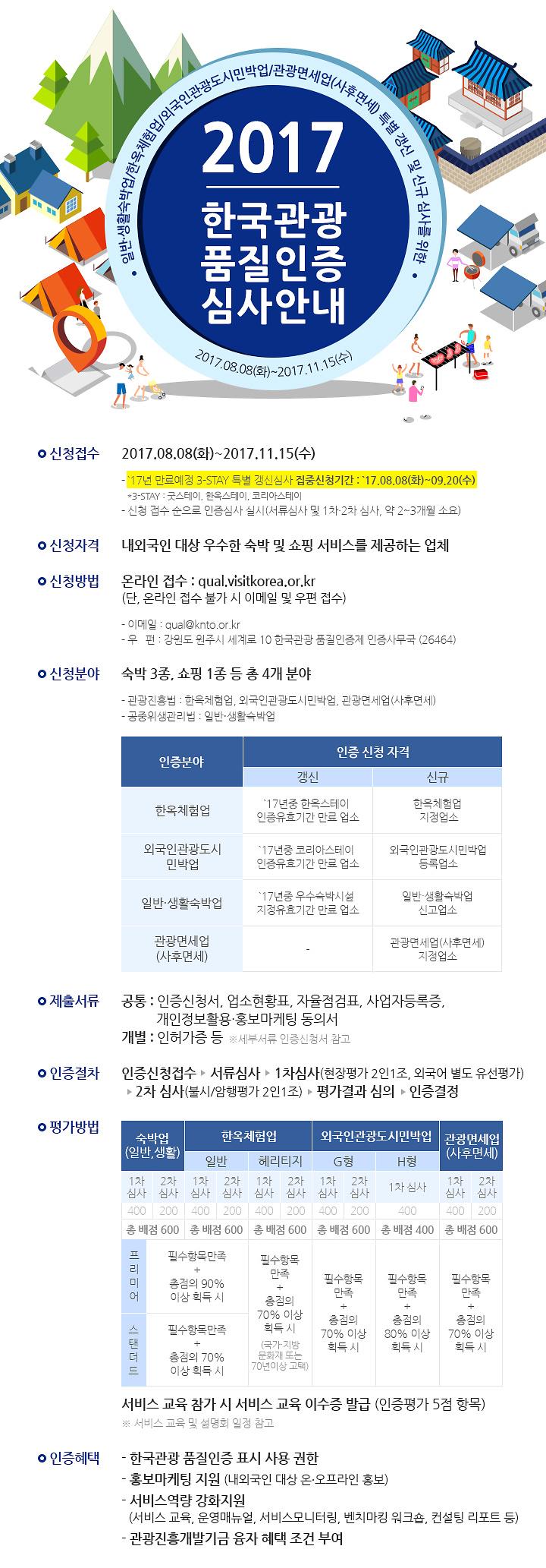 신청안내문