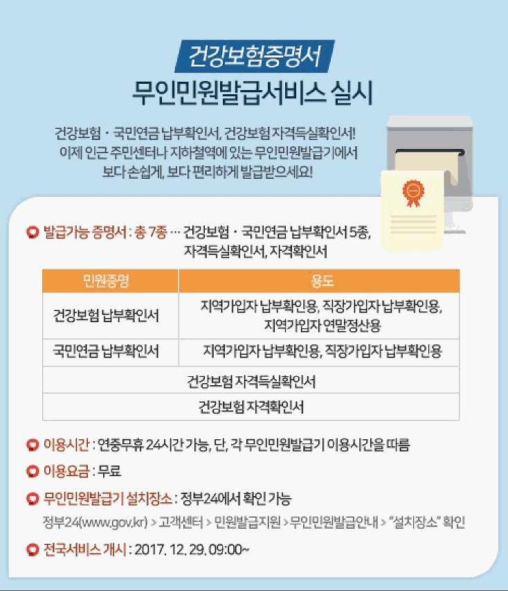 건강보험_무인민원발급