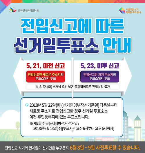 전입신고에_따른_선거일투표소_안내