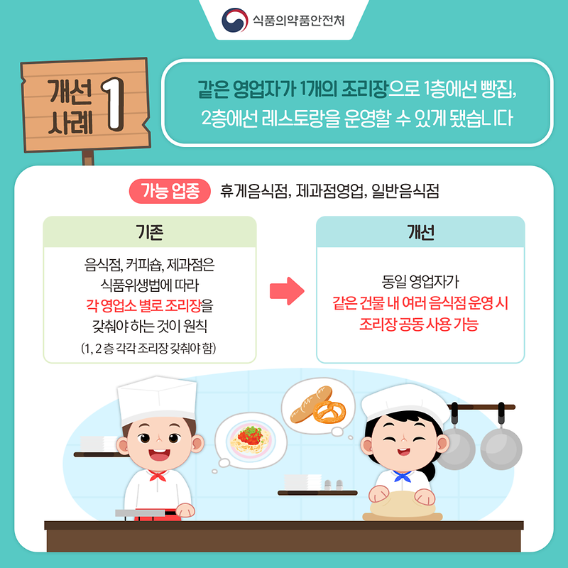식약처_카드뉴스_공동조리장_02