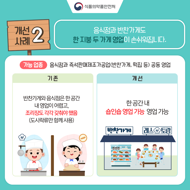 식약처_카드뉴스_공동조리장_03