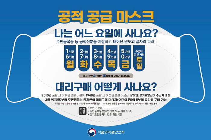 공적_마스크_5부제_안내문
