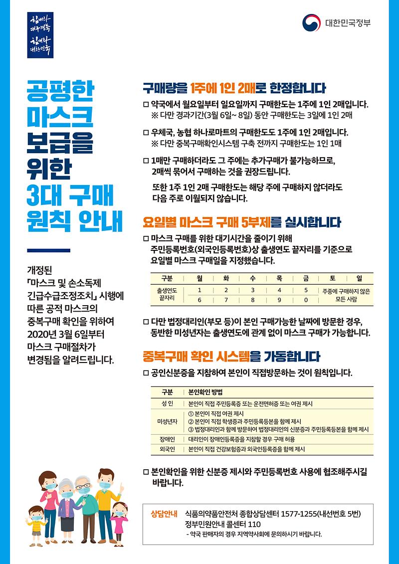 마스크5부제_구매안내(한글_포스터)