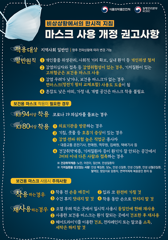 마스크사용개정권고사항(비상상황에서의한시적지침)