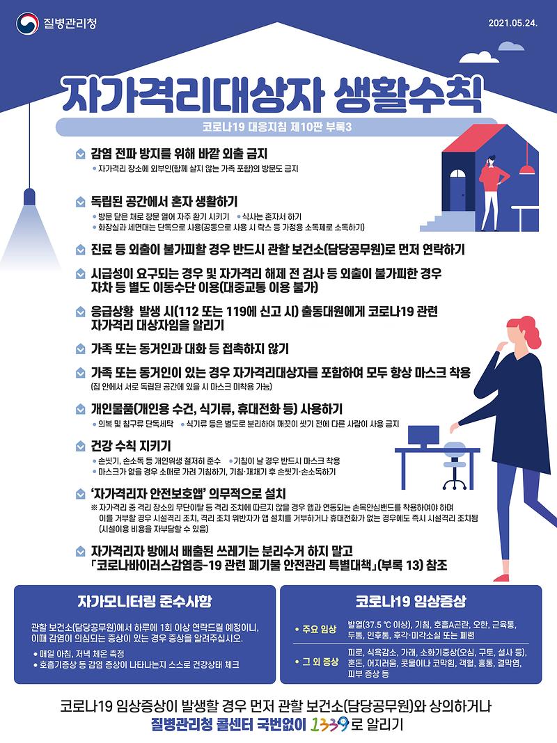 자가격리대상자_생활수칙(2)