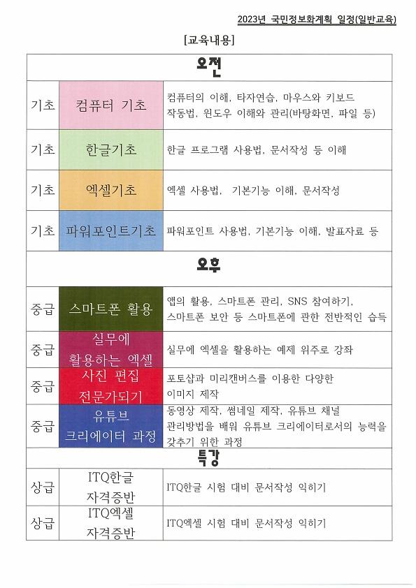 2023년_군민정보화교육_강좌_설명
