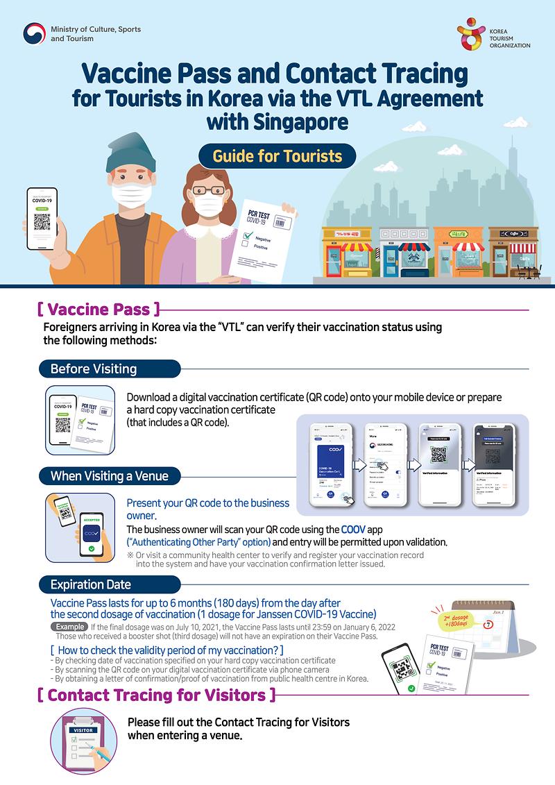 싱가포르_여행안전권역_입국자_방역패스_및_출입자명부_안내_(영문,_여행객용)
