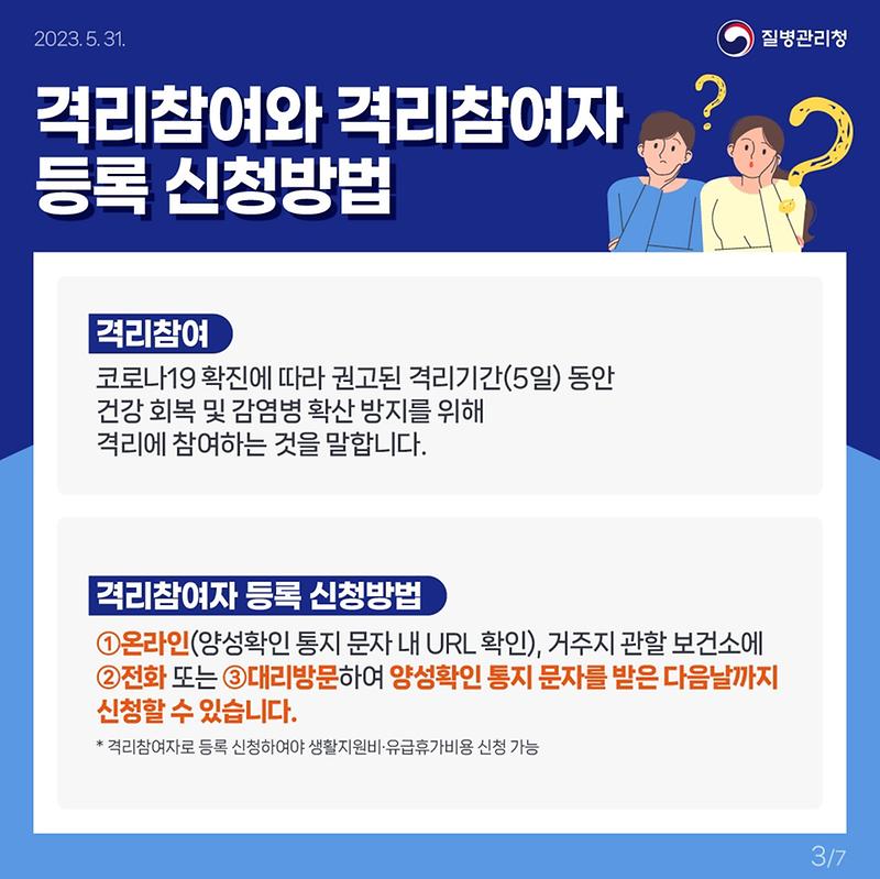 코로나19_위기단계_하향,_달라지는_생활지원비_바로알기(카드뉴스3)